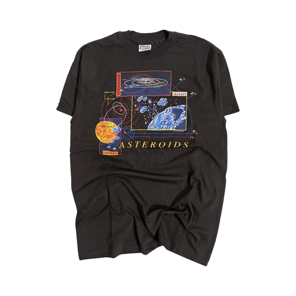 Vintage Asteroids Berry Art Space Tee