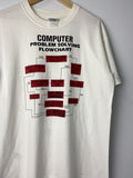 Rare Vintage 90 S Word Tees Quote Inspiration Shirt Hoodie, Sweatshirt | FlexRushtees.com