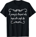 Bright Mind Designs