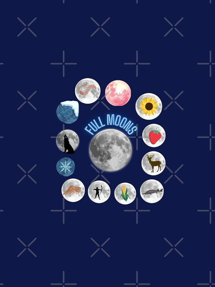 Cool Full Moon Names by PhoeniXDreamer