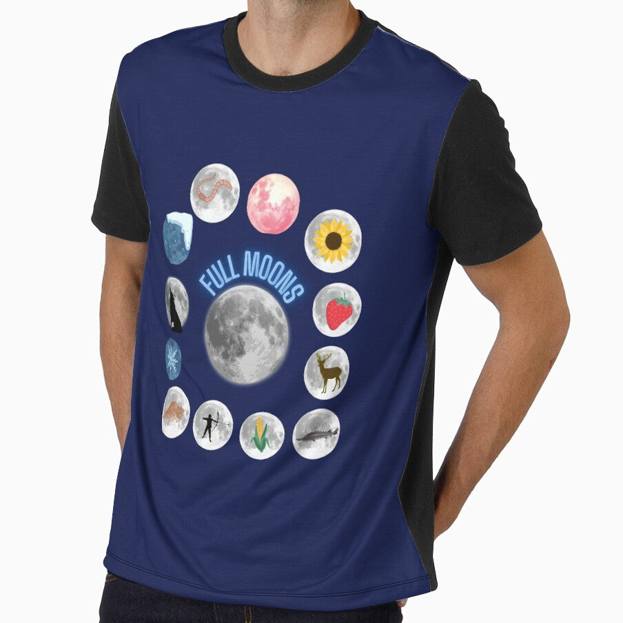 Cool Full Moon Names by PhoeniXDreamer